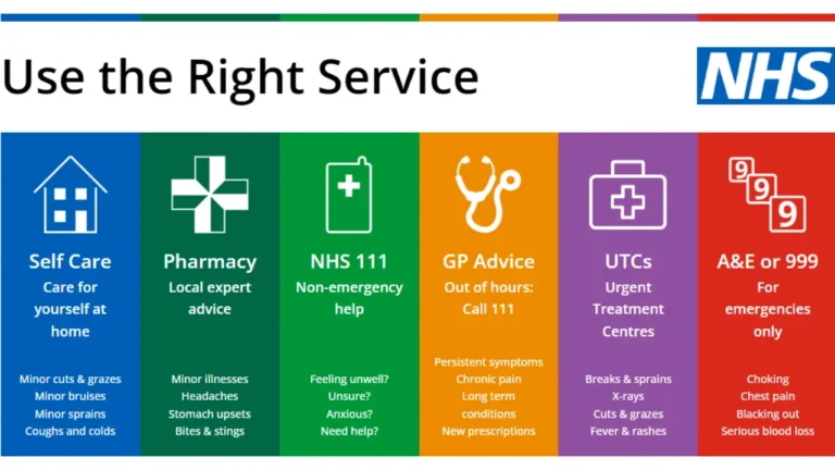 Non-dom w Wielkiej Brytanii – jakie korzyści i ograniczenia dla Polaków?
